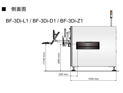 BF-3Di AOI检测机