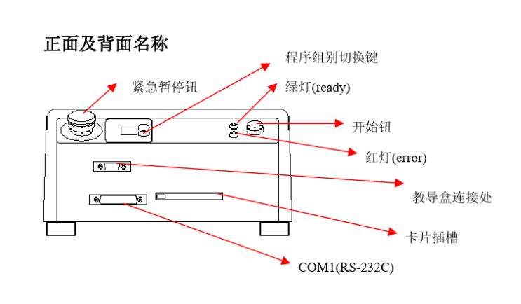 JR-V2000车乐美点胶机