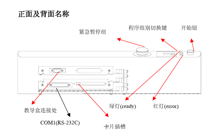 JR-V2000车乐美点胶机