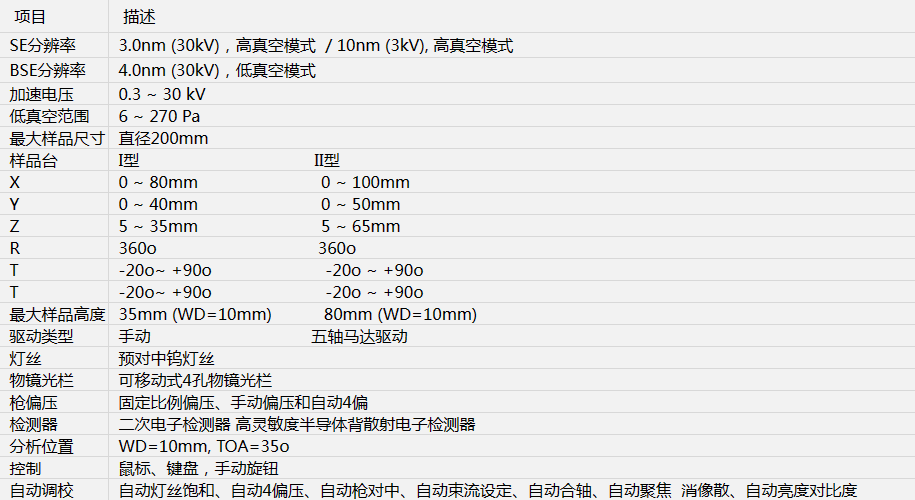 日立S-3400N型扫描电子显微镜