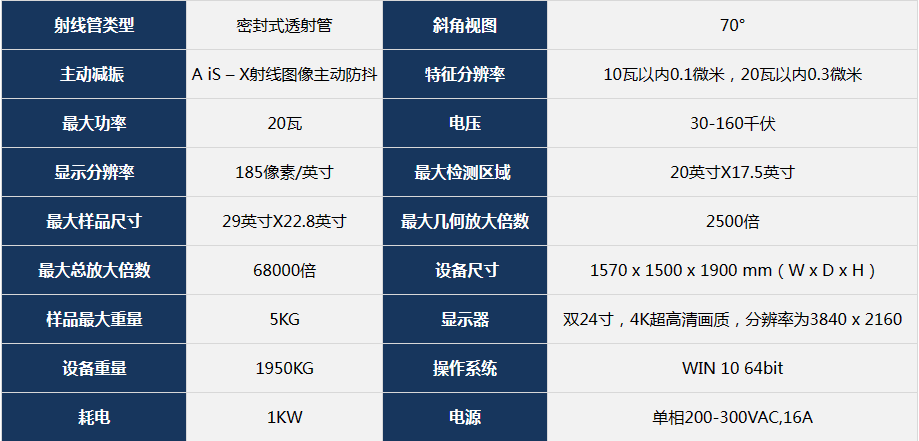 Dage Q7 X光检查机租赁 租售