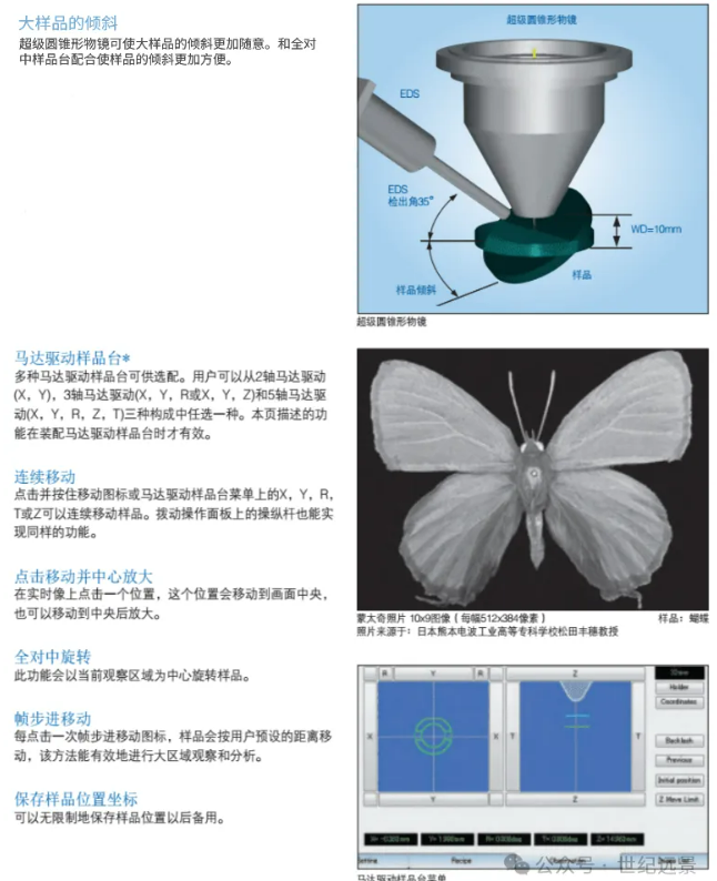 租售电镜扫描