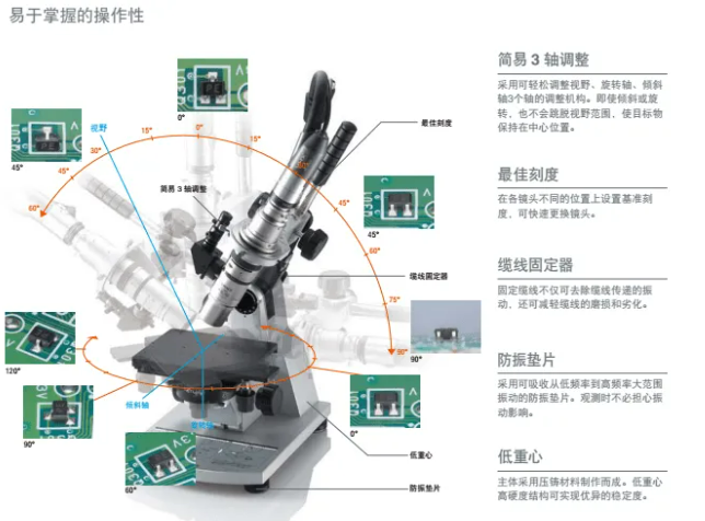 基恩士超景深三维显微系统 VHX-5000租售