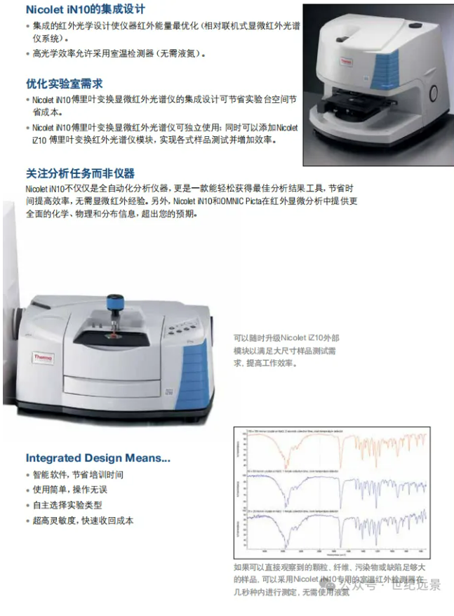 Thermo Scientific Nicolet iN10傅里叶变换显微红外光谱仪租赁