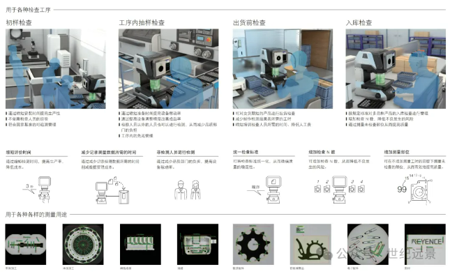 图像尺寸测量仪IM-7000