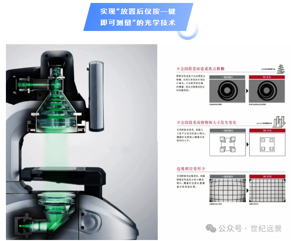 图像尺寸测量仪租售